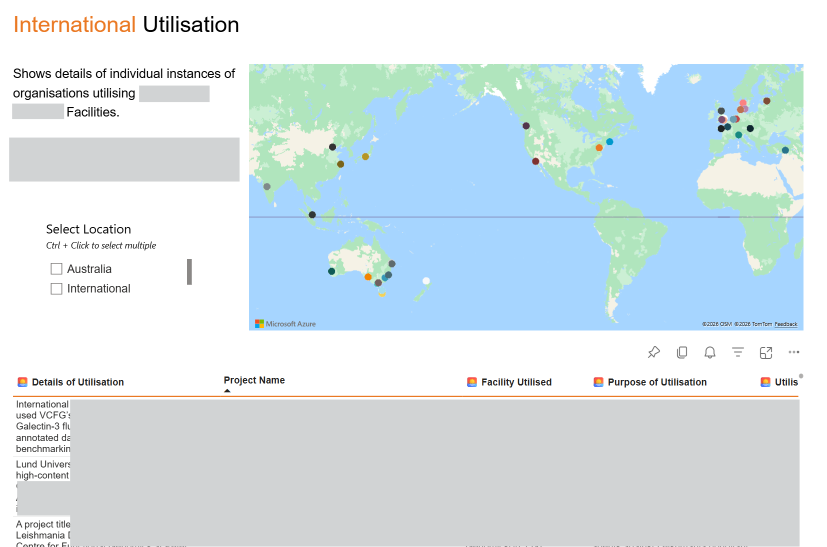 World map of international demand for a research facility, built from papers, registrations, and reports